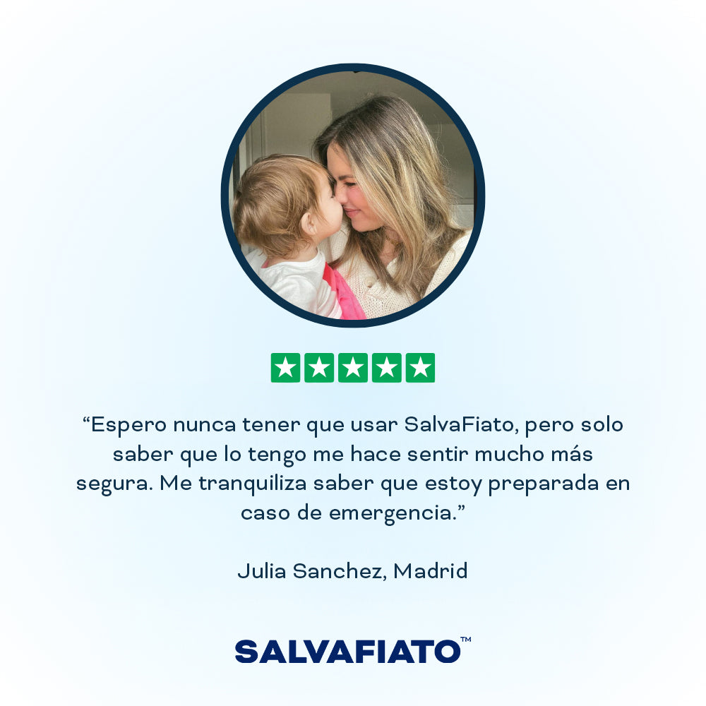 SaveFiato™