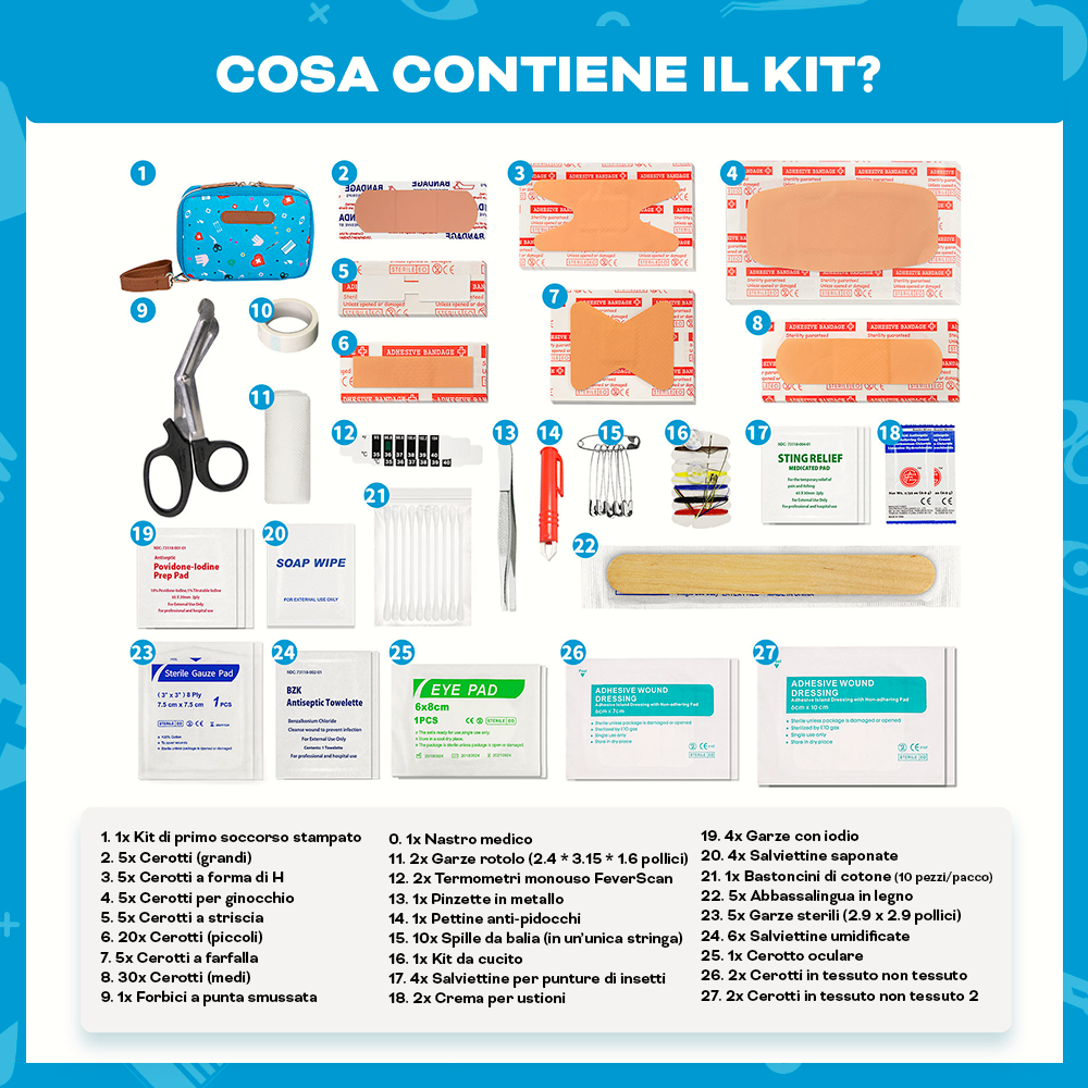 Kit di Primo Soccorso per Bambini – Tutto il necessario per la sicurezza fuori e dentro casa!