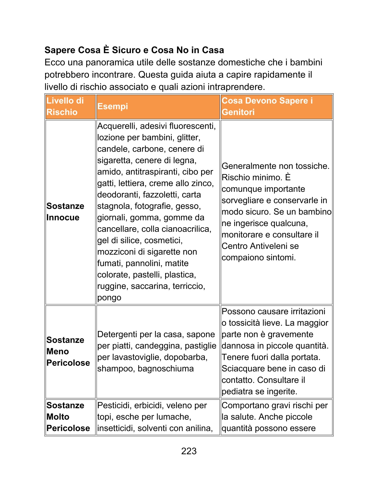 Primo Soccorso per Bambini-223.jpg__PID:a7df6079-37e3-4af3-801b-5db794a60e07